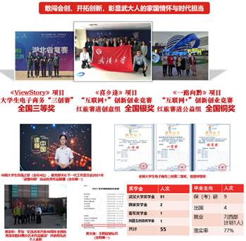 说明: F:\2021-2022学年(下)\思想引领\18图二:五四红旗团支部\新闻稿:0426\宣传材料\图6.png