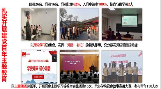 说明: F:\2021-2022学年(下)\思想引领\18图二:五四红旗团支部\新闻稿:0426\宣传材料\图2.png