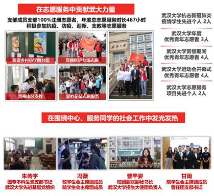 说明: F:\2021-2022学年(下)\思想引领\18图二:五四红旗团支部\新闻稿:0426\宣传材料\图5.png